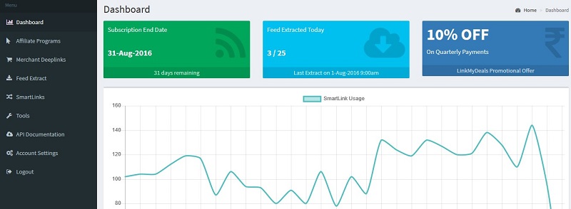 LinkMyDeals Dashboard