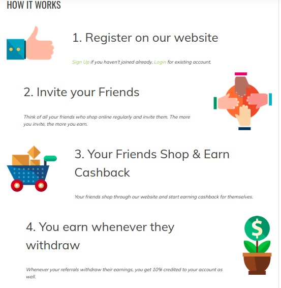 ClipMyDeals Refer & Earn Cashback Feature