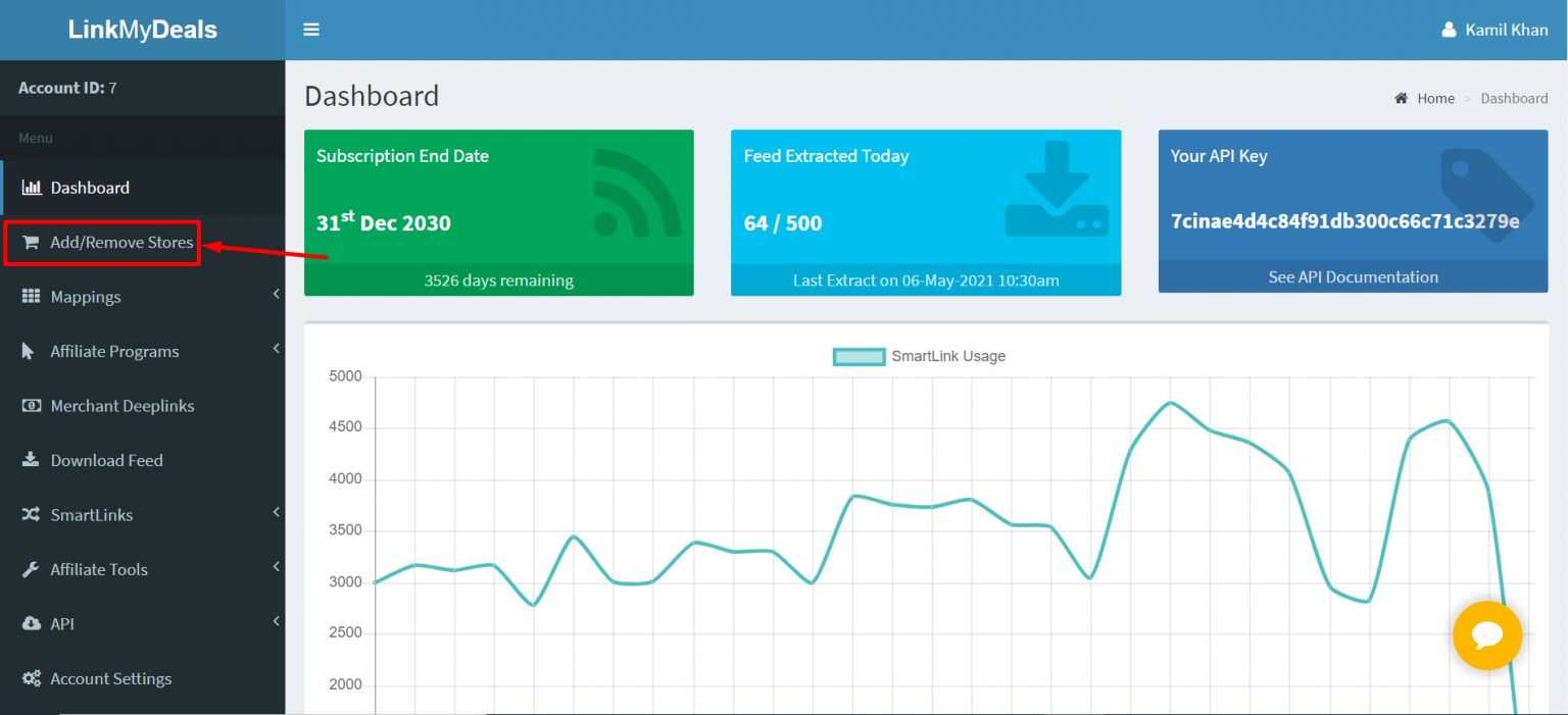 Most Trending Store in 2022 Farfetch LMD Blog